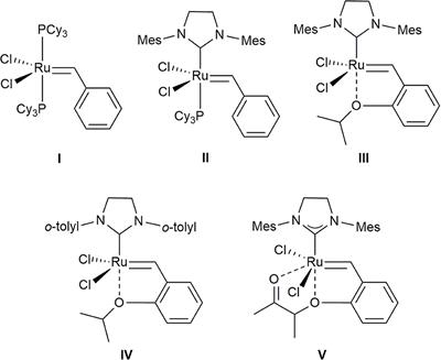 Cross-Metathesis of Methallyl Halides: Concise Enantioselective Formal Total Synthesis of (–)-Presphaerene